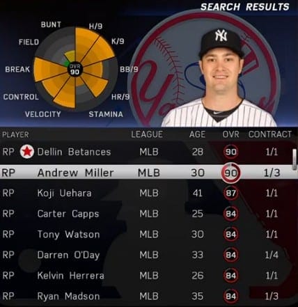 MLB The Show 16 Relief Pitchers