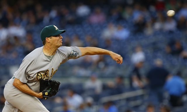Dodgers Rumors: Package Trade For Rich Hill And Josh Reddick Discussed With A’s