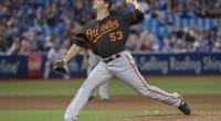 Dodgers Trade Rumors: L.a. Among Teams With Interest In Orioles’ Zach Britton