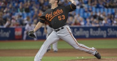 Dodgers Trade Rumors: L.a. Among Teams With Interest In Orioles’ Zach Britton