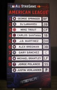 American League lineup for the 2019 MLB All-Star Game at Progressive Field