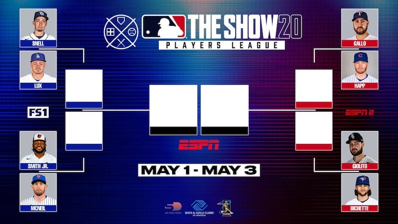MLB The Show 20 Players League playoff bracket