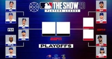 Gavin Lux, MLB The Show 20 Players League playoff bracket