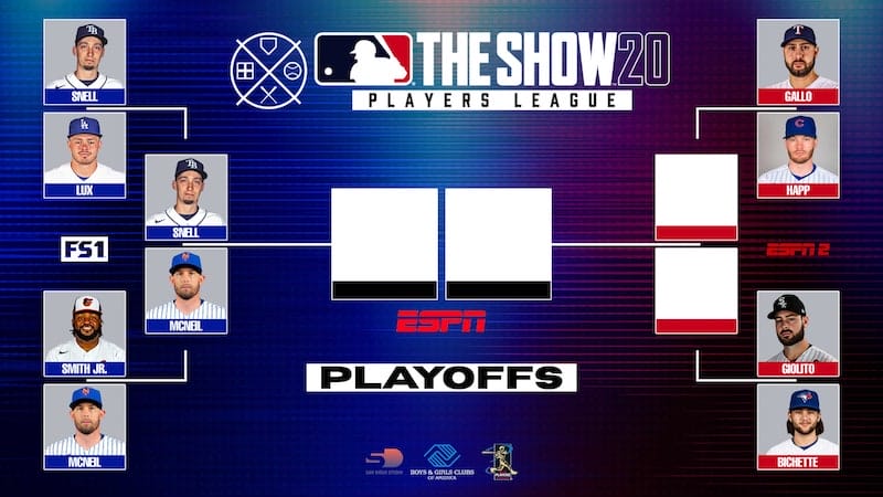 Gavin Lux, MLB The Show 20 Players League playoff bracket