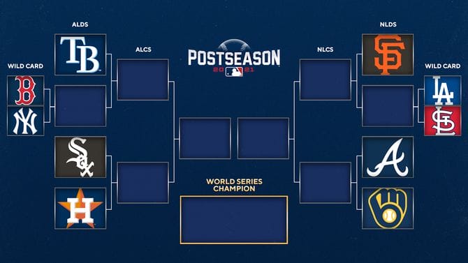 MLB Playoffs 2021: Full Schedule, TV Info, Dates for Entire World Series  Bracket, News, Scores, Highlights, Stats, and Rumors