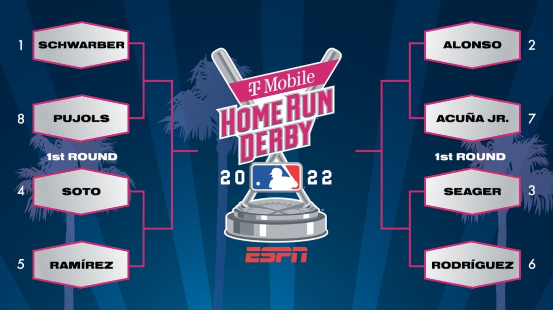 FOX Sports: MLB on X: Presenting @BenVerlander's Dream Home Run Derby  Bracket 🏆💪 Vote below on who you think would win each matchup!   / X