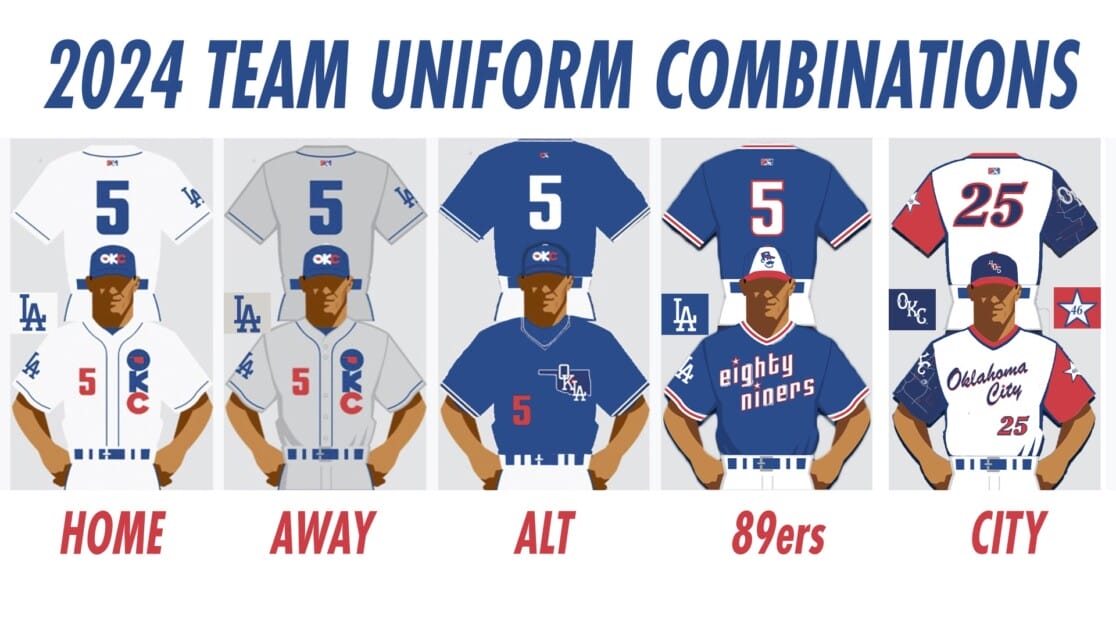 TripleA Oklahoma City Dodgers Changing Name, Logos & Uniforms