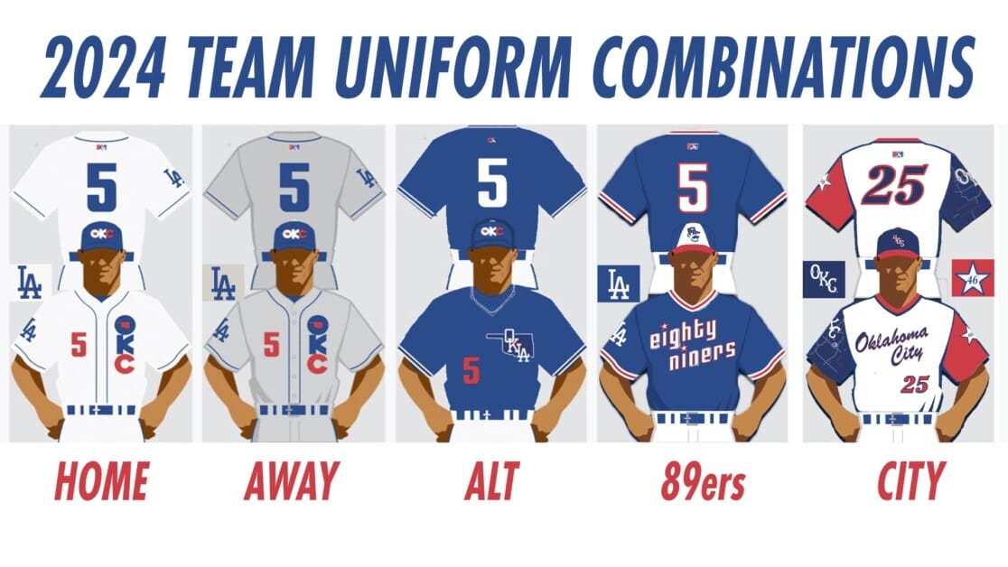Triple-A Oklahoma City uniforms, 2024 season