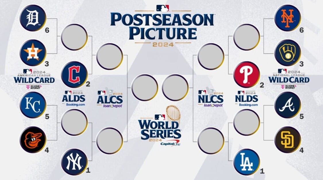 2024 MLB Postseason Bracket Including Wild Card Series & LDS